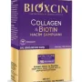 Bioxcin Collagen Biotin Hacim Şampuanı 300 Ml